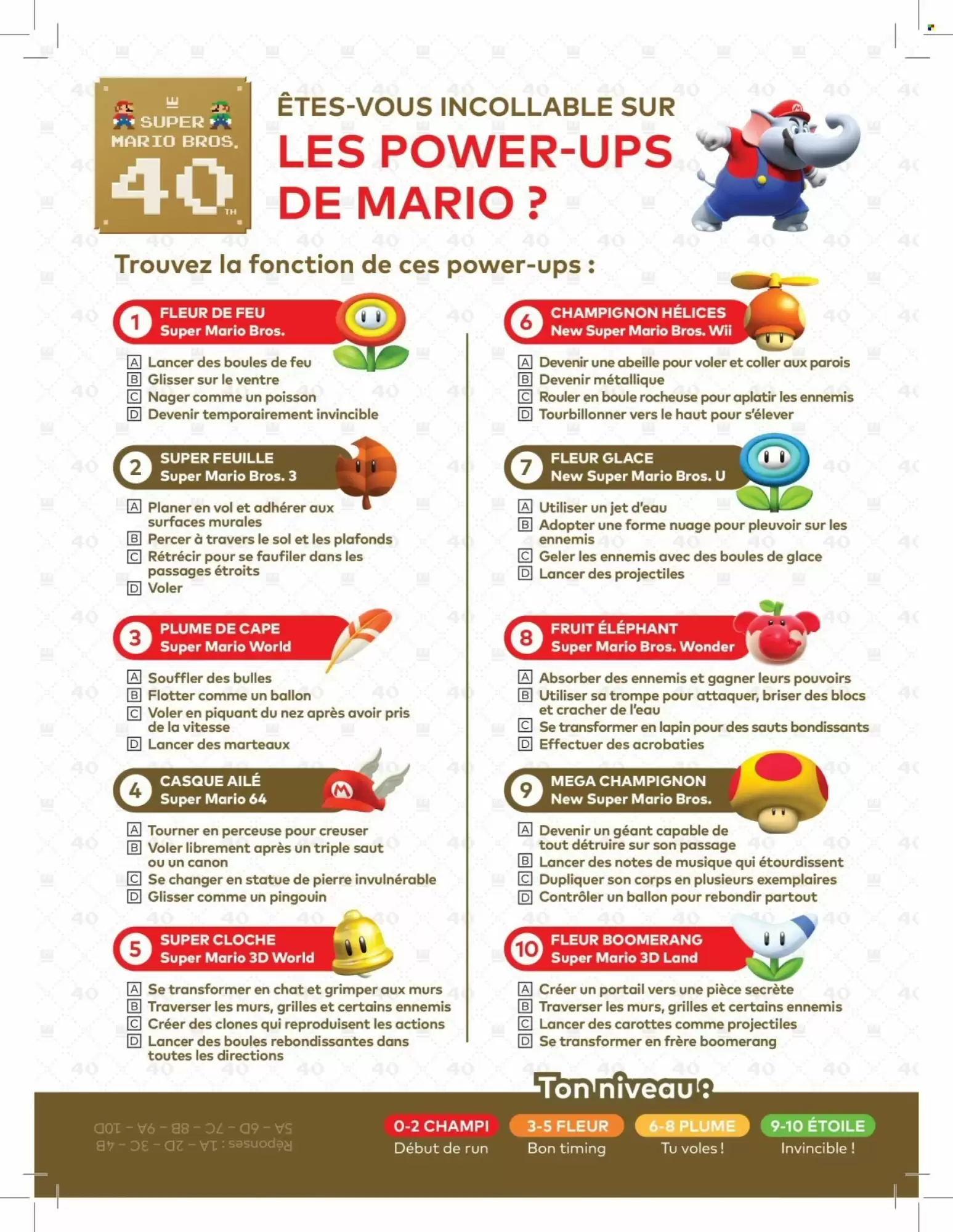 Catalogue Auchan du 25 août au 6 septembre 2026 – page 11